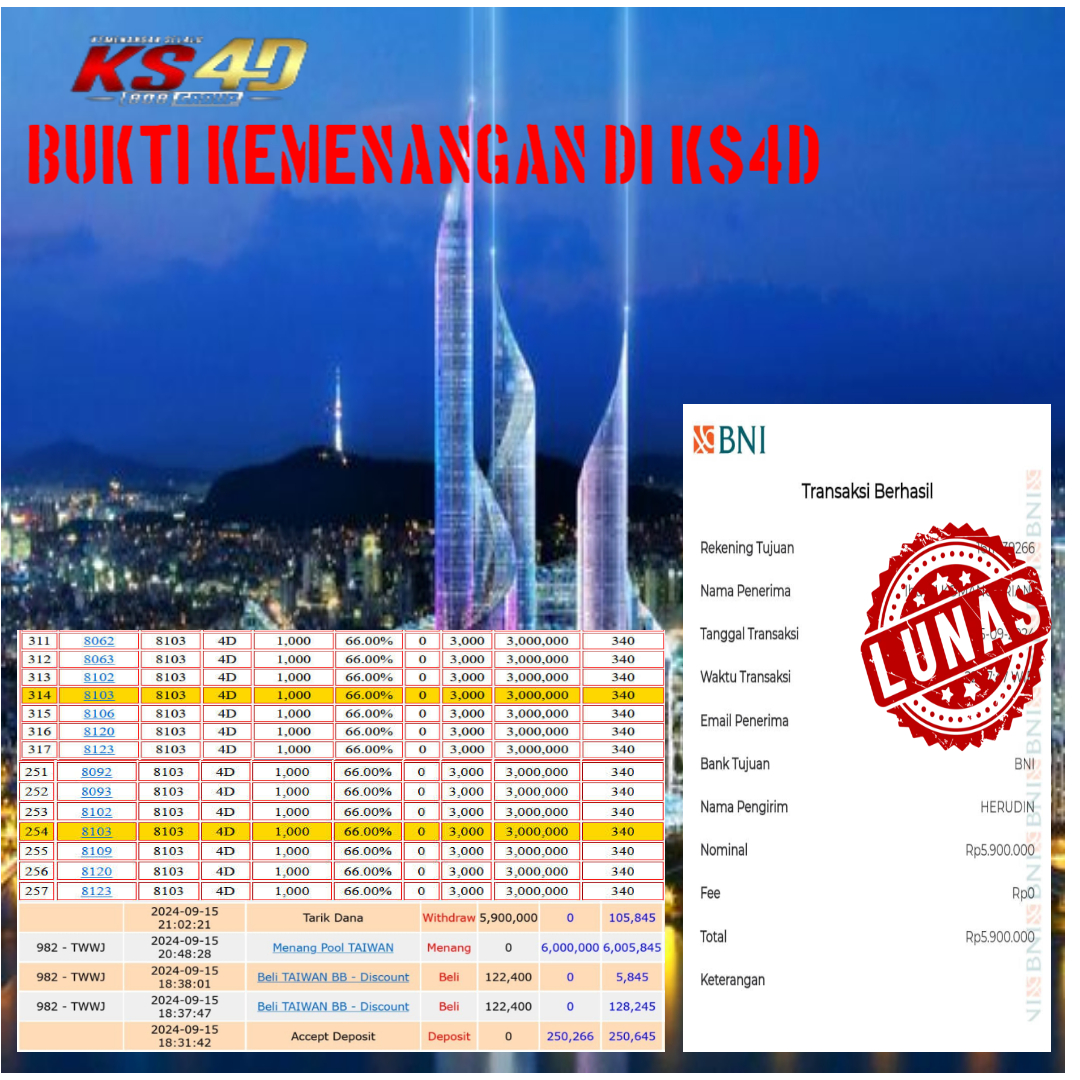 Prediksi KS4D